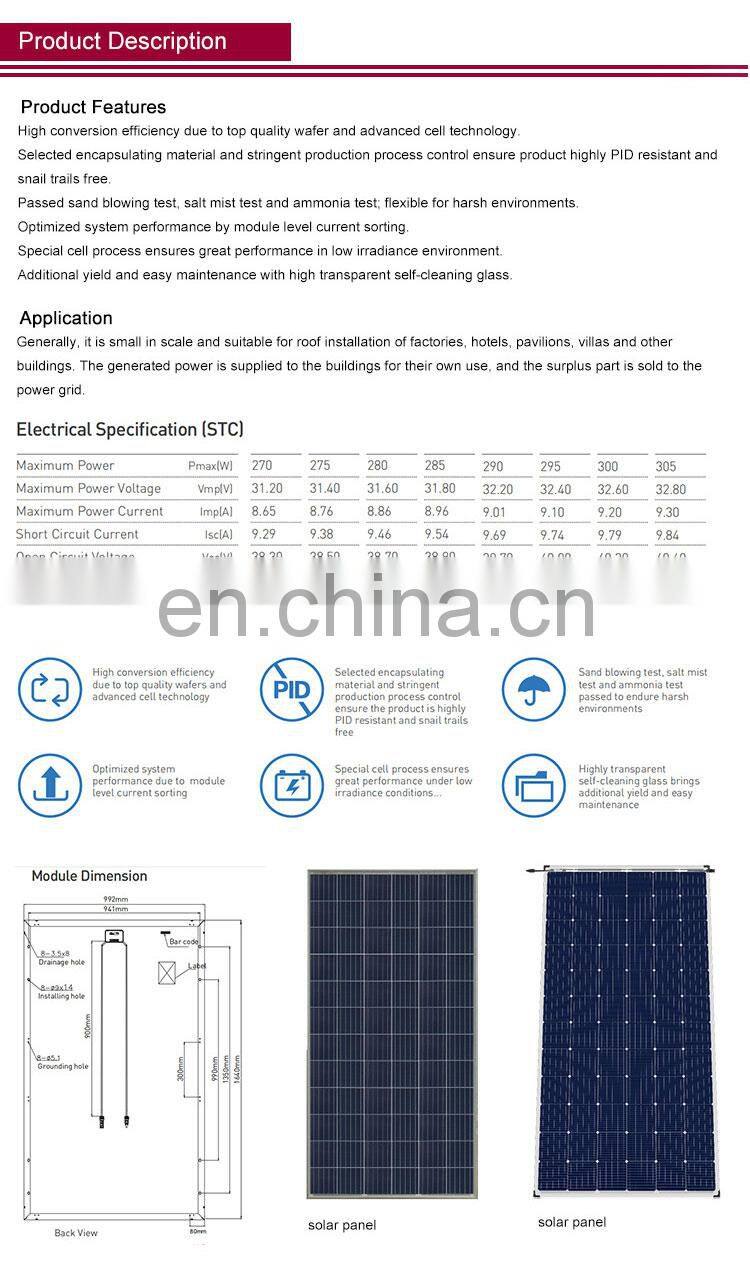 Solar panels Promotion Risen Energy Solar Energy System One Stop Solution with Professional Guidance for Free