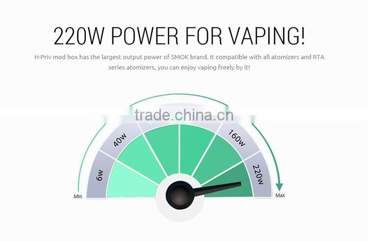 Smok H-PRIV 220W TC Kit With Micro TFV4 Tank H PRIV TC 220W ,Smok H-Prive Wholesale