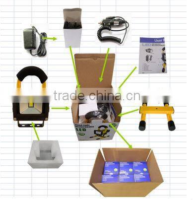 12v led emergency lights 10w CE&RoHs