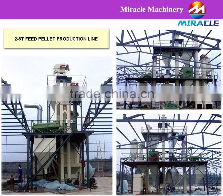 CE approved Pig/Chicken Feedstuffs Making Machine/Feed Pellet Mill for Animal/Poultry Farm Using