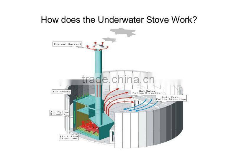 Outdoor wood fired cedar barrel wooden tube