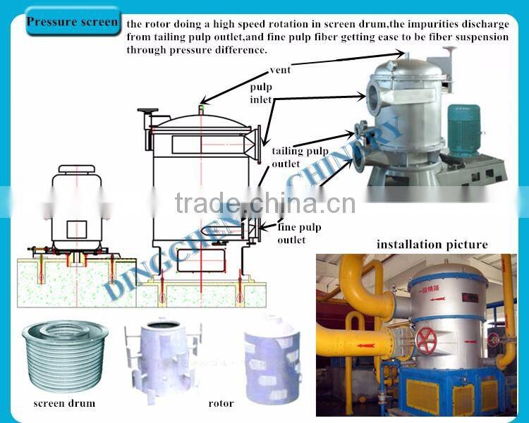 2100mm type multi-cylinder molds and multi-dryer Duplex Board Grey Back Making Machine