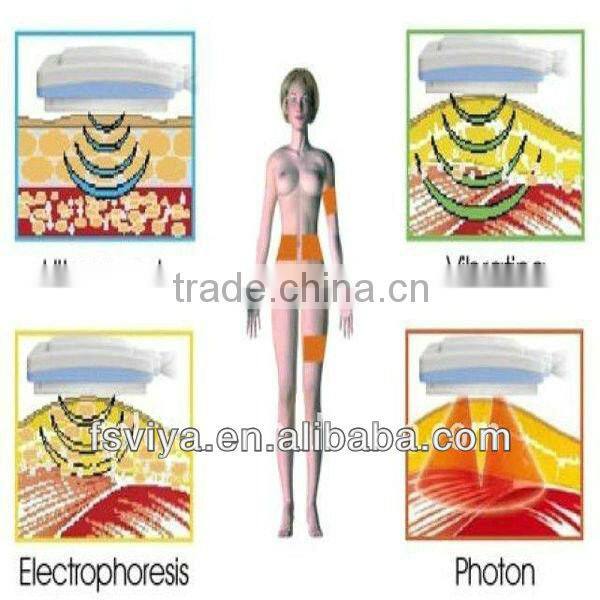 VY-M2B Lipo slimming machine with color photon therapy