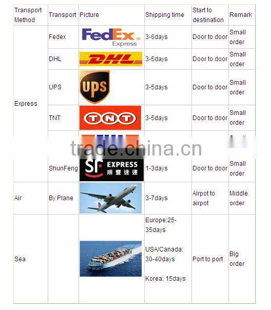 New SMALL Womens BLACK Genuine LEATHER Driving GLOVES Lined Ladies Dress Biker