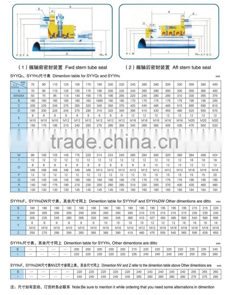 Marine Shaft seal arrangement