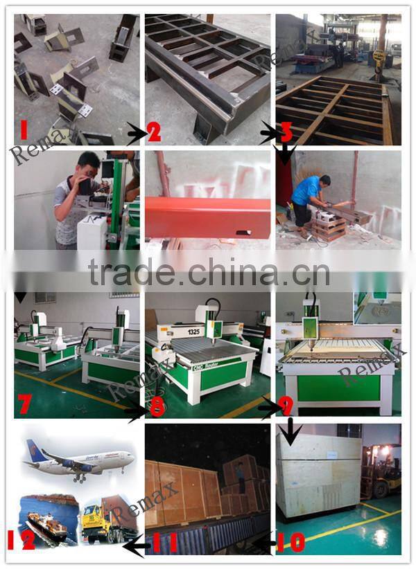 Remax-1530 Best Solid Wood Door CNC Router Machine Your Right Choose
