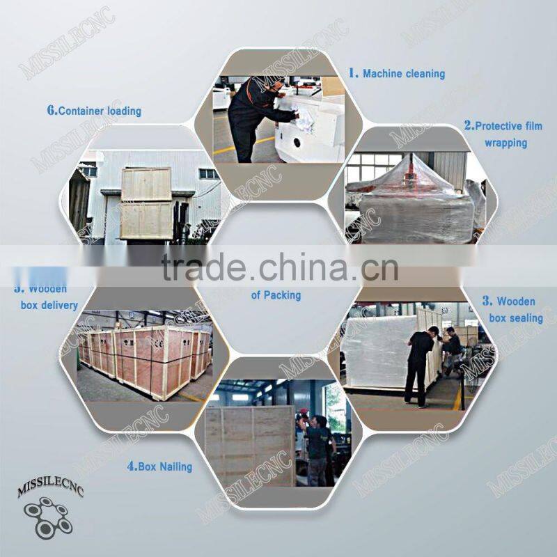 Top quality cutting engraving 1200*900 mm laser machine