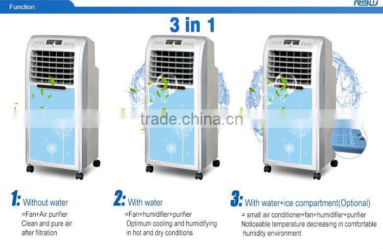 High quality low voltage best selling air cooler motor