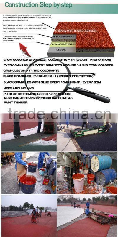 artificial grass infill rubber granules