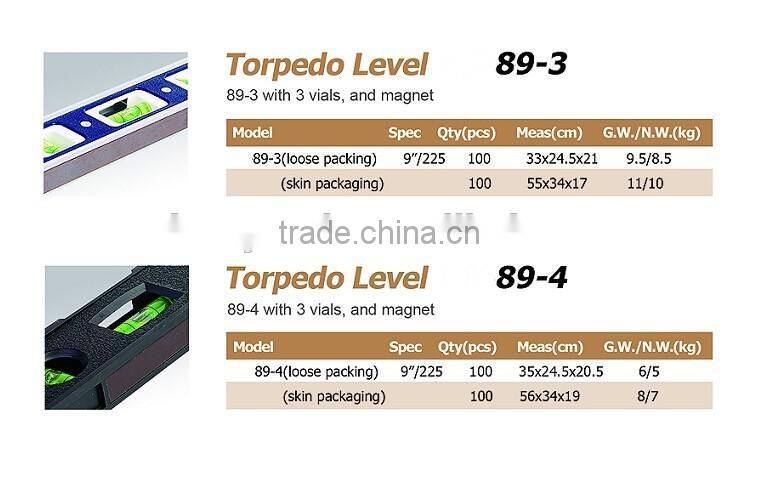 bubble level gauge, measuring tools supplier