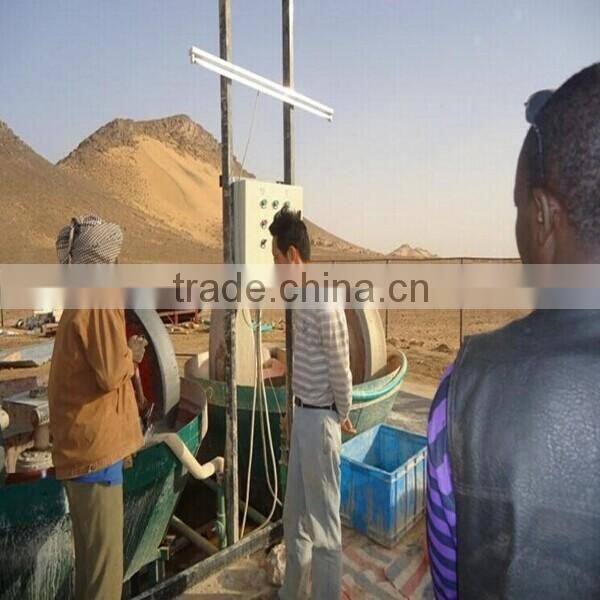 Wet wheel mill for gold of Low investment and Chinafamous brand