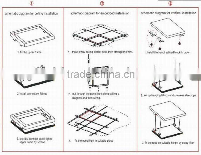 36w 2x2ft colored ceiling light panel
