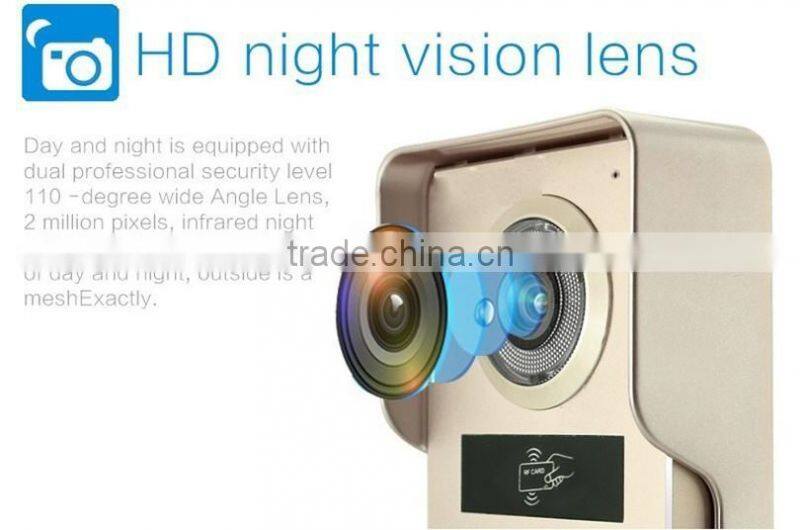 New digital door viewer camera with doorbell function