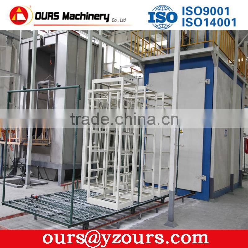 Powder coating plants and lines for switch-gears,electric panels