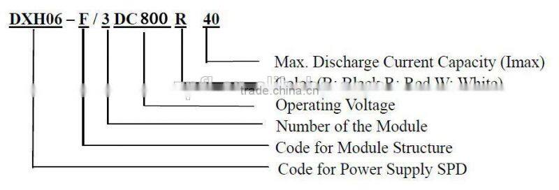 Uc 1000V Photovoltaic DC Solar Energy Power Surge Protector