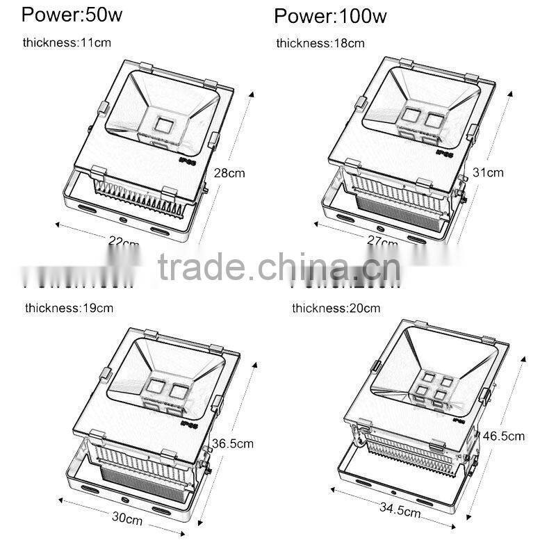 dimmable Energy star PAR20 55W Equivalent LED floodlight
