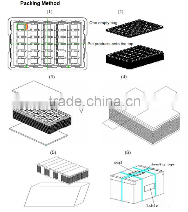 TFT LCD 3.5 inch flexible tft lcd display with RGB interface with touch panel