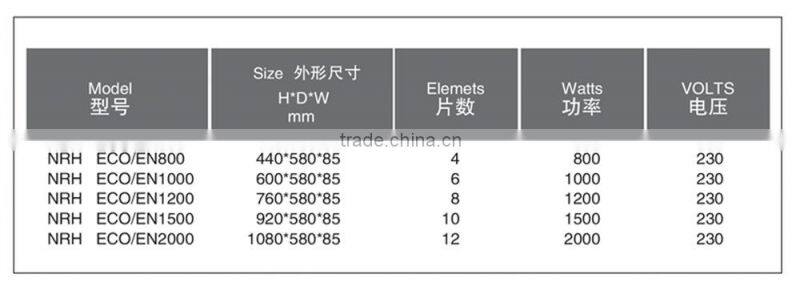 Domestic aluminum electric radiator