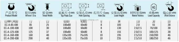 100mm oil-resistant rubber caster with lock for oven