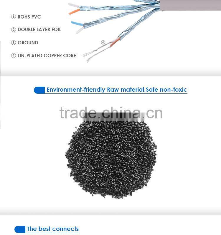 Cat5e Ethernet Patch Cable (3 Feet) - RJ45 Computer Networking Cord