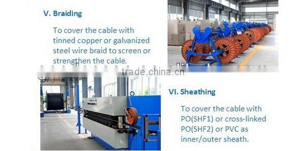 GL LRS approved tinned copper wire conductor 3 cores 3c marine ocean cable line