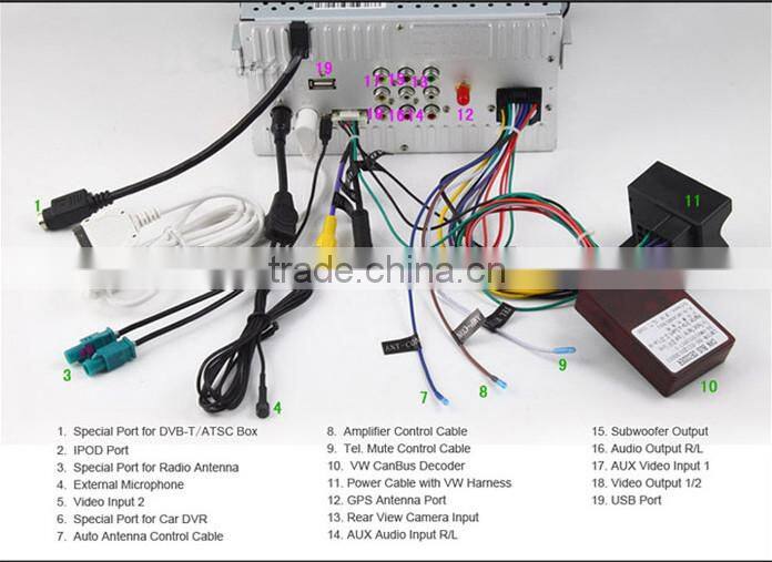 Android car radio for VW Android 4.0 A10 Dual Core, 1GHz CPU, 1024*600 WIFI 3G Capacitive screen,USB