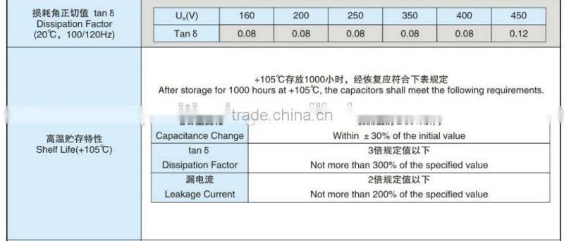 Electronic energy-saving lamps with capacitance