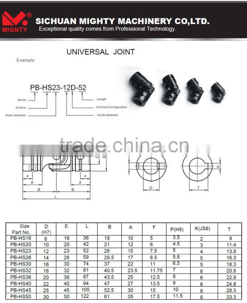 PB HS Groove U Joints