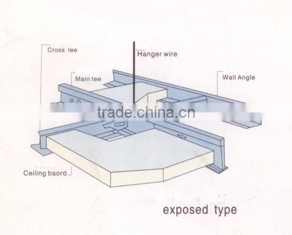 exposed ceiling t-grid.tee bar ,T-grid,ceiling tee bar, t bar suspended ceiling grid to Malaysia