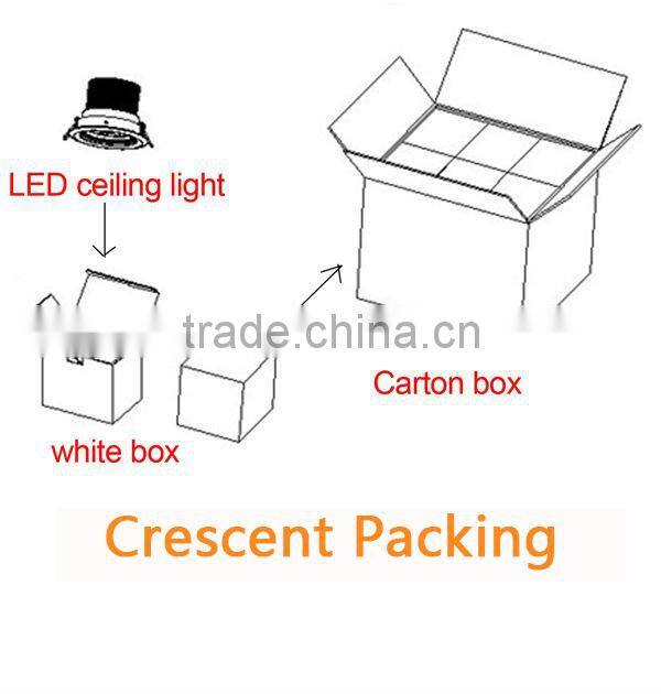 Factory Directly Sell 40w Led Track Light With CE ROHS Lamp