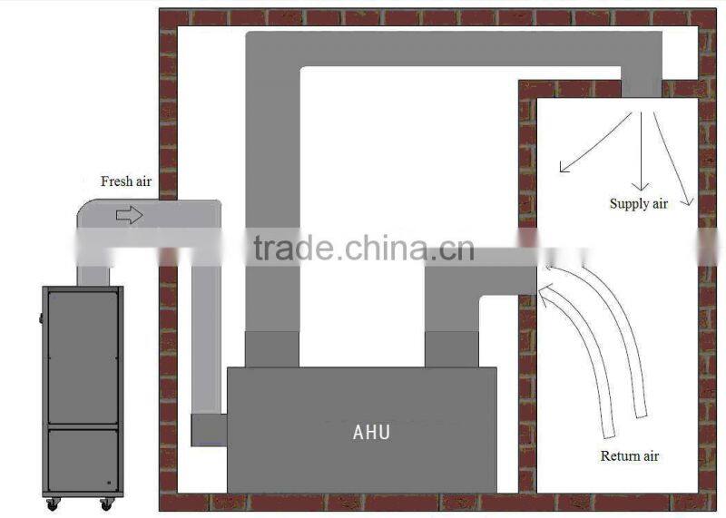20 Liters Per Day New Powerful Industrial Automatic Dehumidifier