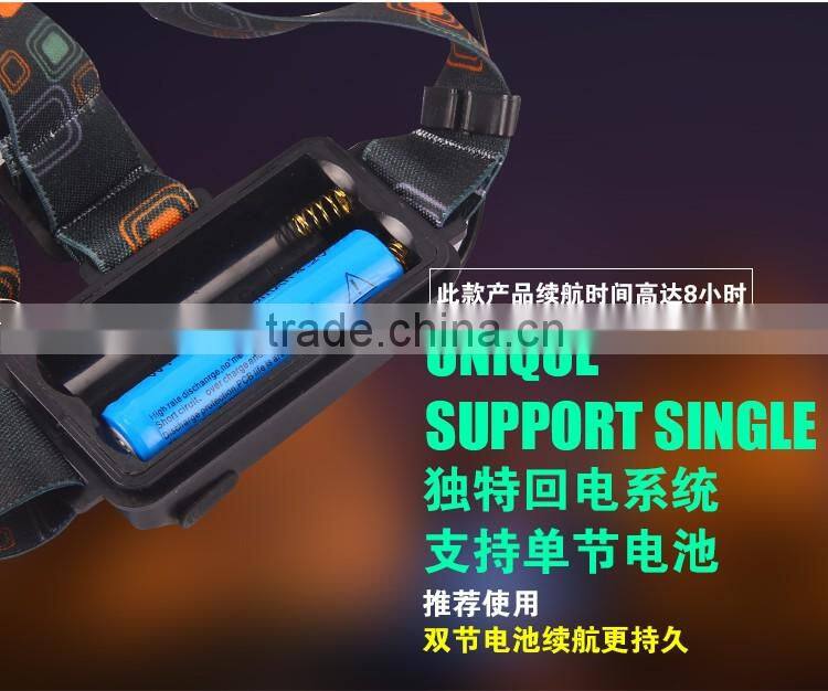 A-OK LED Headlamp 3 Xm-l T6