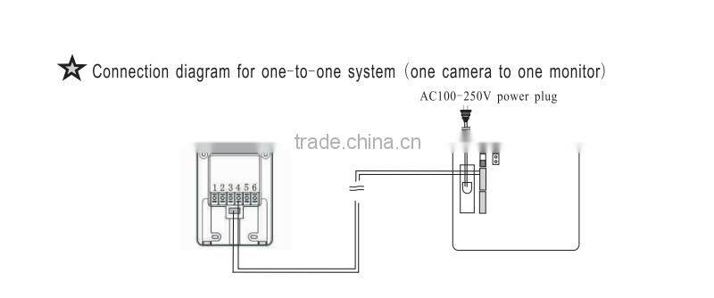 10 inch high resolution door bell type video door phone intercom system with photo memory & video talking function