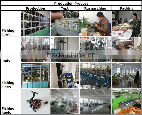 TSR062 glass fishing rod blanks wholesale fishing rod price fibre glass telescopic tele spin rod