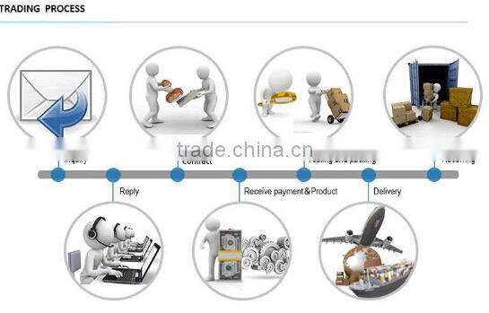 Jinhua 100% cotton wholesale outdoor disposable baby blanket cotton bath towel set