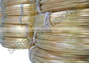 Best Brass Wires by Shree Extrusions