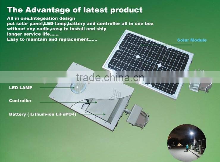 8W 12W 15W 20W 30W 40W All In One Solar Street/Garden LED Light