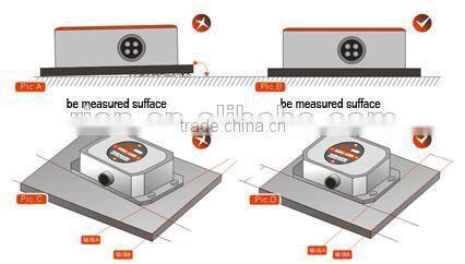 high precision In-place MEMS Tilt Meters analog/digital output