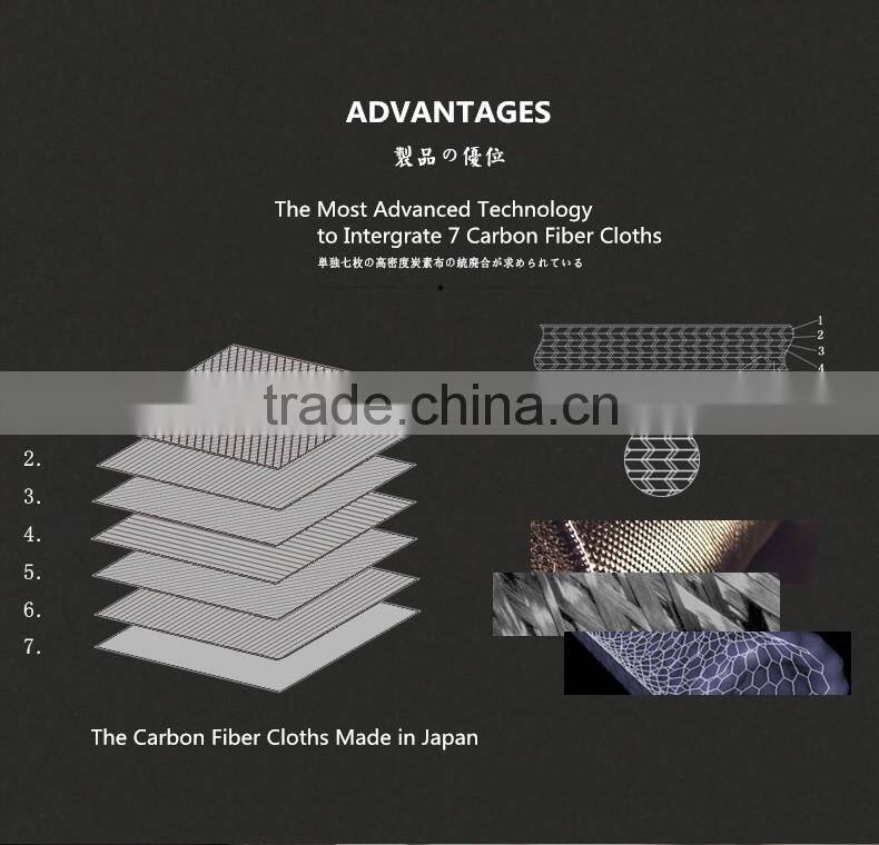 Carbon Fiber Fishing Rod and Reel Combo