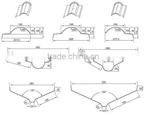 New Product Alibaba Express Machinery Metal Roof Ridge Cap Roll Forming Machine