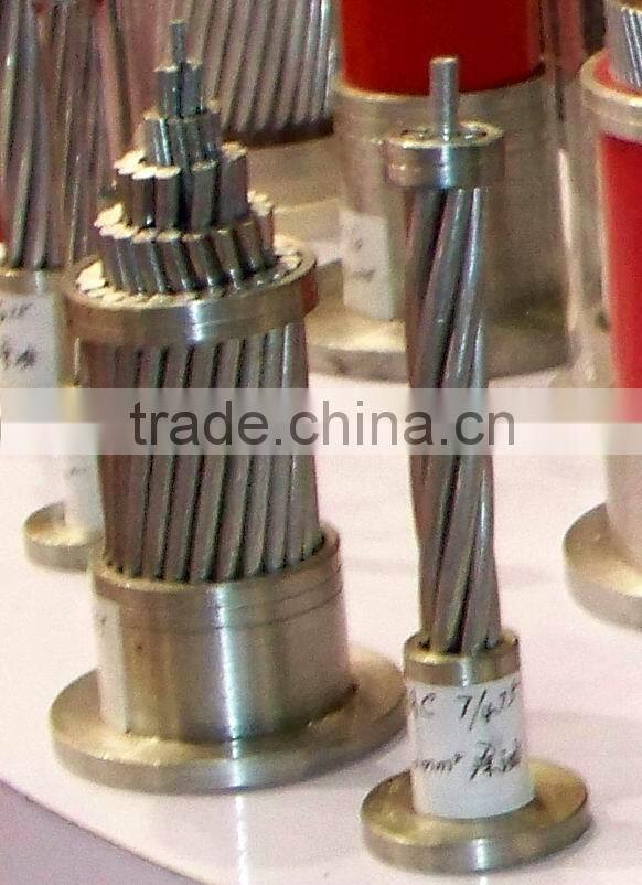 Bare Conductor (AAC) All Aluminum Conductor 10mm2 IEC Strandard
