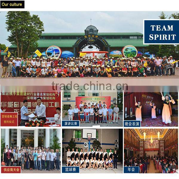 electronic coded door lock