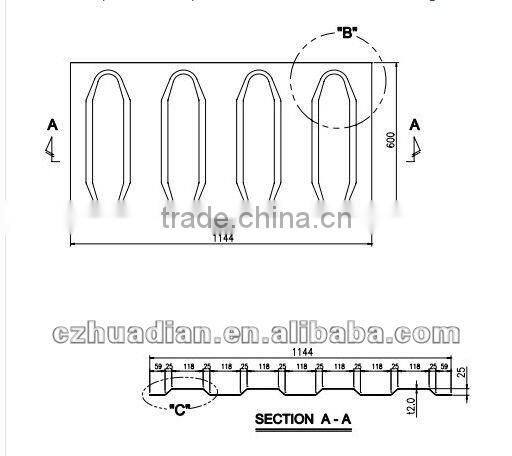 Customized container roof panel in size: THICKNESS=1.0-2.5MM, WIDTH=1200MM,LENGTH=2360MM/2370MM/2380MM/2390MM/2900MM.
