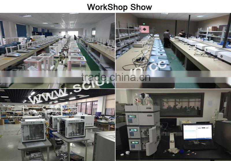 Scienovo L1100 China High quality and Cheapest laboratory microscope biological for sales