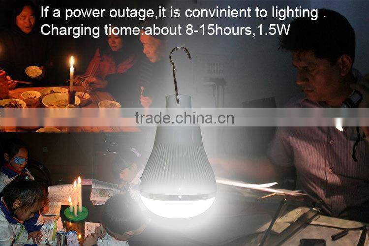 Factory wholesale buy solar panels in china lighthouse LED solar lighting for garden