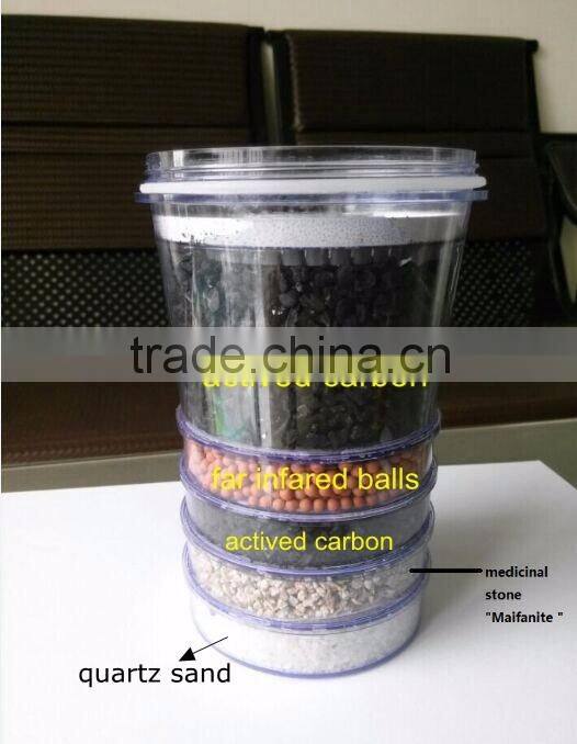 magnetic water filter with new design