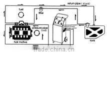Pneumatic Fuel System Cleaner GF-220