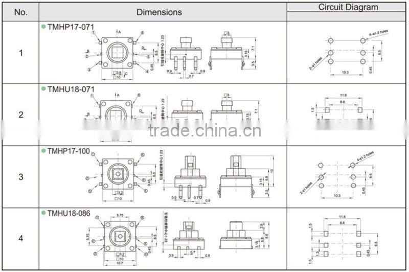 FTMHP17-071 4-direction & center-push dip tact switch