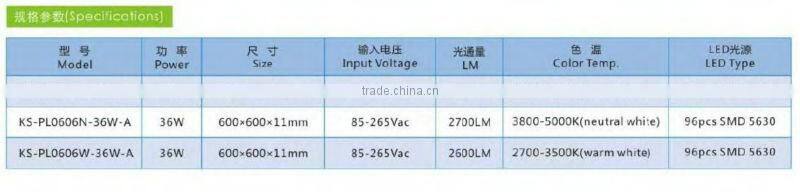 high brightness 600 x600mm SMD 5630 36W dimmable led panel lamps