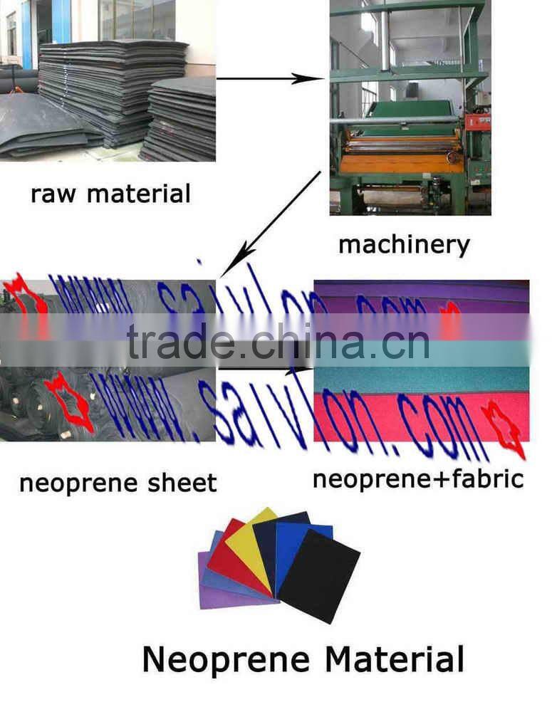 Neoprene fabric laminated,neoprene,neoprene fabric